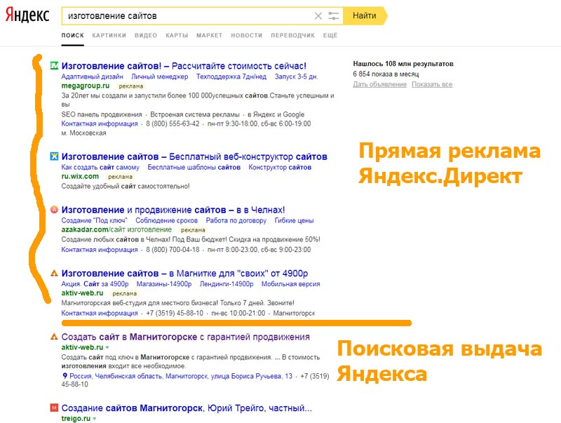 Реклама в Яндексе