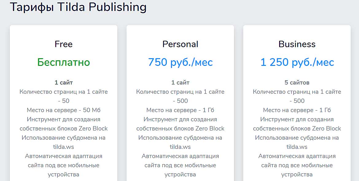 Тильда бесплатный тариф. Тильда тарифы. Tilda цены.